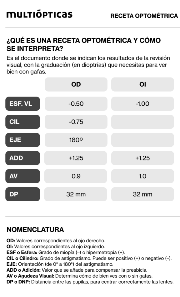 texto alternativo